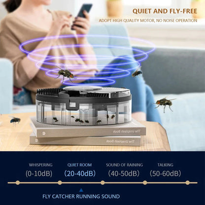 Automatic Fly Catcher Trap