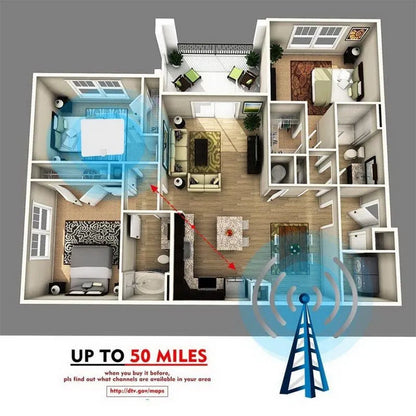 Indoor TV Antenna