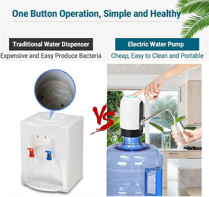Automatic Water Dispenser Pump