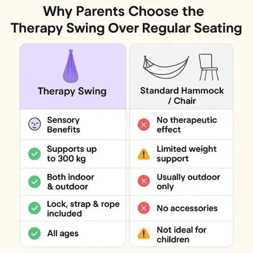 Sensory Swing for Kids