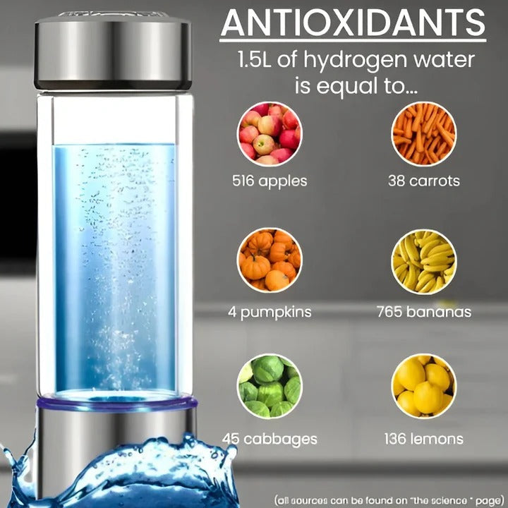 Hydrogen-Infused Water Bottle