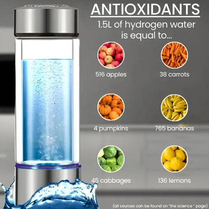 Hydrogen-Infused Water Bottle