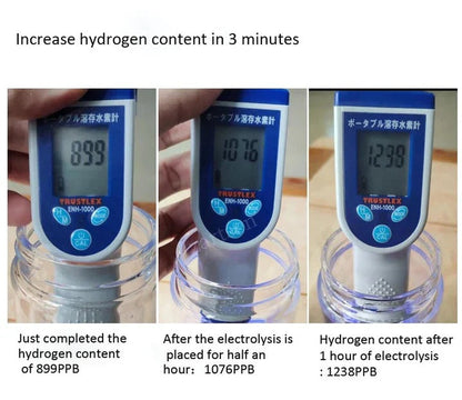 Hydrogen-Infused Water Bottle