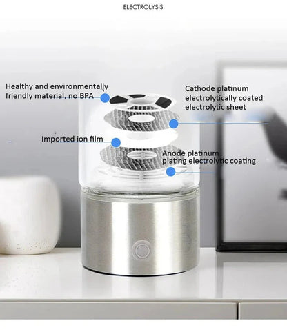 Hydrogen-Infused Water Bottle