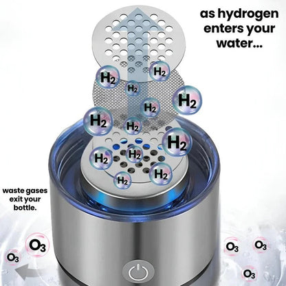 Hydrogen-Infused Water Bottle