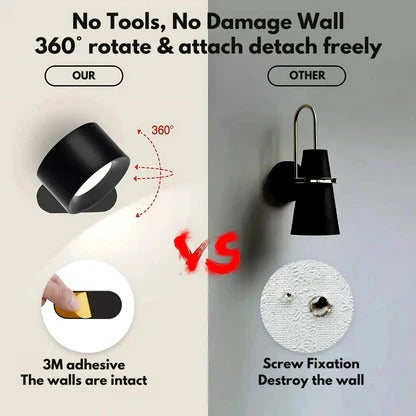 360° Rechargeable Wall Light