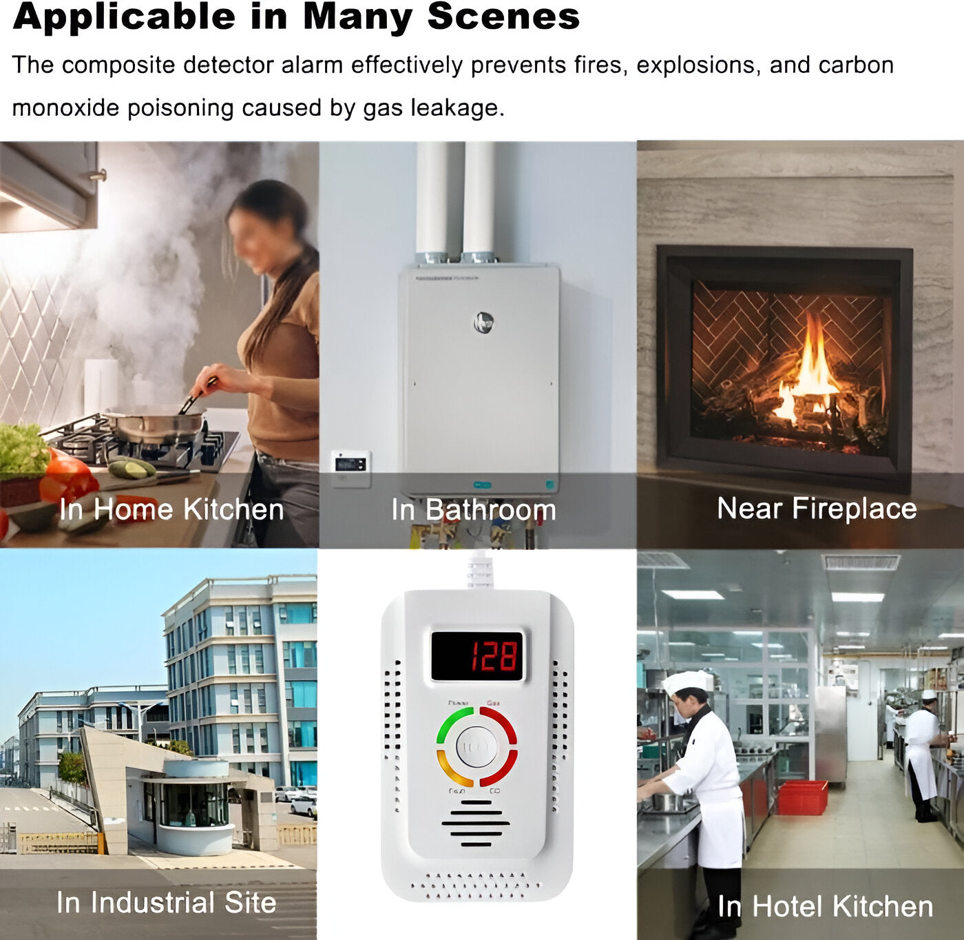 Plug-In Gas and CO Detection Unit