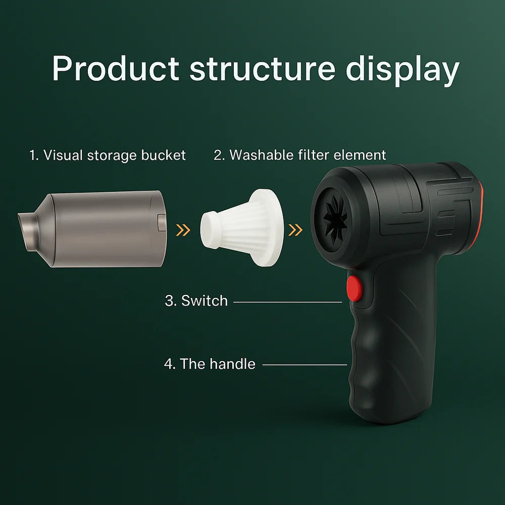 Cordless Handheld Car Vacuum Cleaner