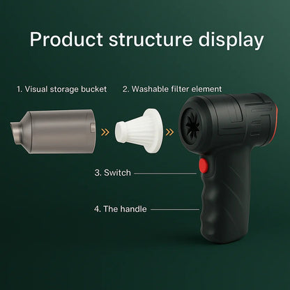 Cordless Handheld Car Vacuum Cleaner
