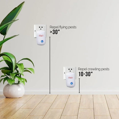 Ultrasonic Fly and Pest Repeller