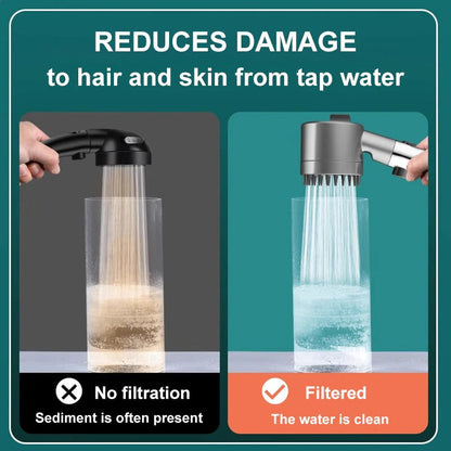 High-Pressure Rain Showerhead