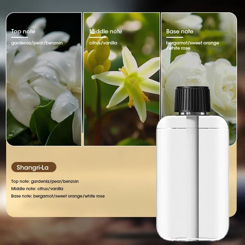 Rechargeable Essential Oil Diffuser